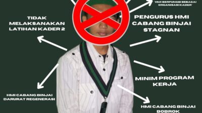 Kader HMI Se-kawasan Cabang Binjai : HMI Cabang Binjai Darurat Regenerasi